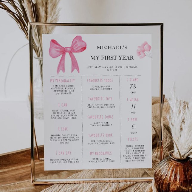 Póster Pink Bow 1ª tabla de fecha de nacimiento (Pink Bow 1st Birthday Milestone Board Poster)