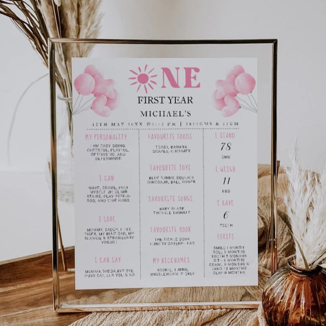 Póster Pink Bow 1ª tabla de fecha de nacimiento (Pink Bow 1st Birthday Milestone Board Poster)