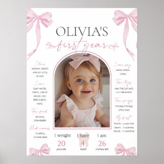 Póster Pink Bow milestone board template, Coquette Pink