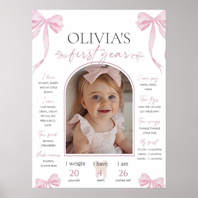 Póster Pink Bow milestone board template, Coquette Pink (Frente)