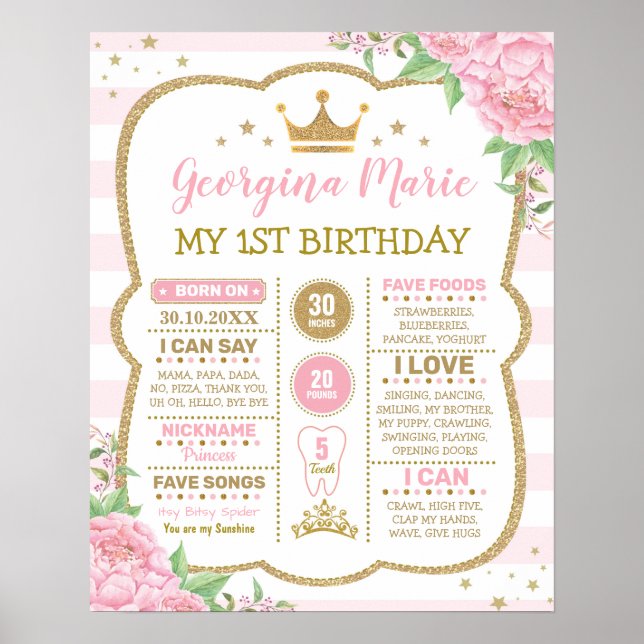 Póster Pink Floral Crown Princess 1st Birthday Milestone (Frente)