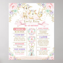 Póster Pink Purple Mint Woodland 1st Birthday Milestone