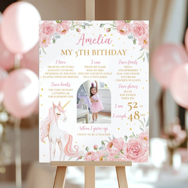 Póster Pink Unicorn Floral Birthday Party Milestone Photo (Subido por el creador)
