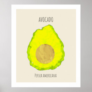 Póster Pintura de aguacate