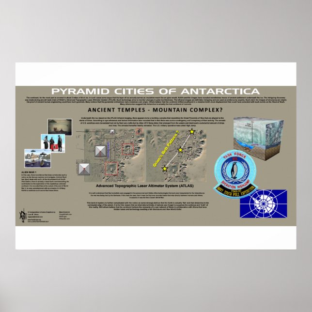 Póster Pirámide Antártica Ciudades 3 (Frente)