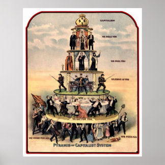 Póster Pirámide CAPITALISTA de capitalismo