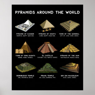 Póster Pirámides De Las Civilizaciones Arqueológicas Mund