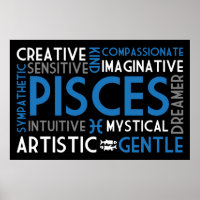 Pisces Astrología Word Collage Imprimir