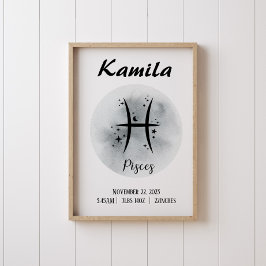 Póster Pisces Personalizado Nursera Zodiaca Personalizada