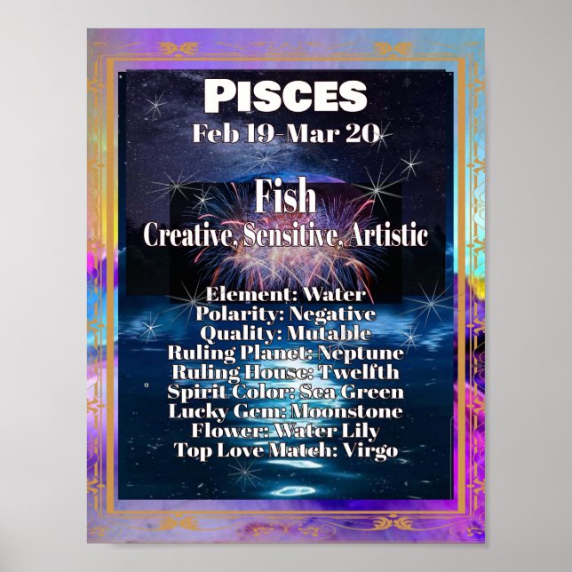 Póster Pisces Zodiac Poster Astrología Hechos (Frente)