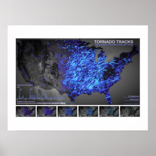 Póster Pistas del tornado