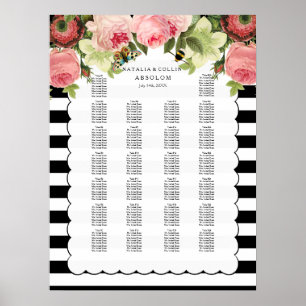 Póster PixDezines b+w rayas+rosas vintage/carta de asient