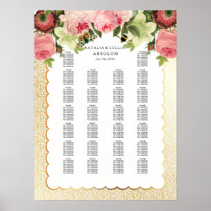 Póster PixDezines Faux Gold Specks/Rosas/Tabla de asiento