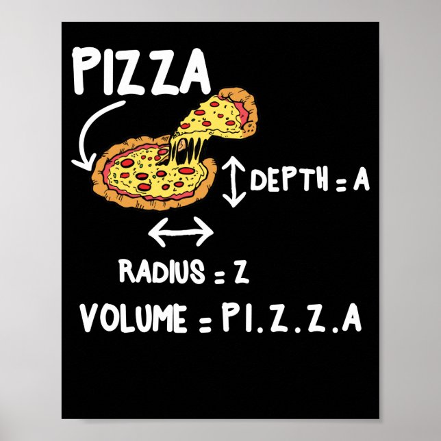 Póster Pizza Math Circle Mathmatics Formulas (Frente)