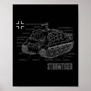 Póster Plan de acción para el tanque alemán Sturmtiger de
