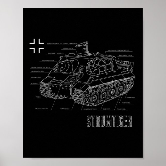 Póster Plan de acción para el tanque alemán Sturmtiger de (Frente)
