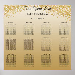 Póster Plan de asiento alfabético de cumpleaños para Purp