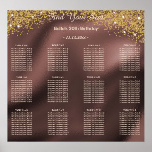 Póster Plan de asiento alfabético de cumpleaños para Purp