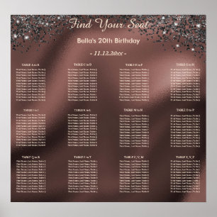 Póster Plan de asiento alfabético de cumpleaños para Purp