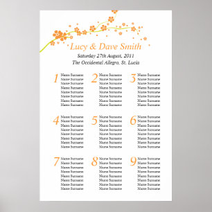 Póster Plan de asiento de mesa de Bodas de flores verdes 