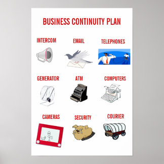 Póster Plan de continuidad del negocio