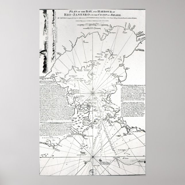 Póster Plan de la Bahía y Puerto de Río de Janeiro (Frente)