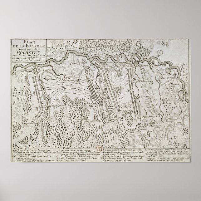 Póster Plan of the Battle of Blenheim between the Army (Frente)