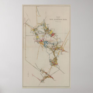 Póster Plan of the New Almaden Mine