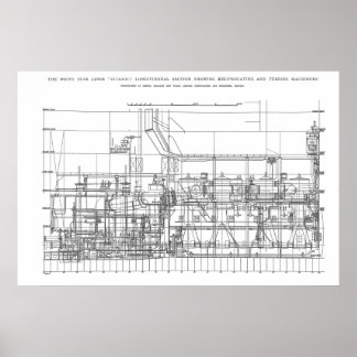 Póster Plan Titanic De Perfil Del Motor