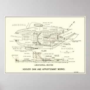 PÓSTER PLAN Y SECCIÓN DE HOOVER DAM DE 1935