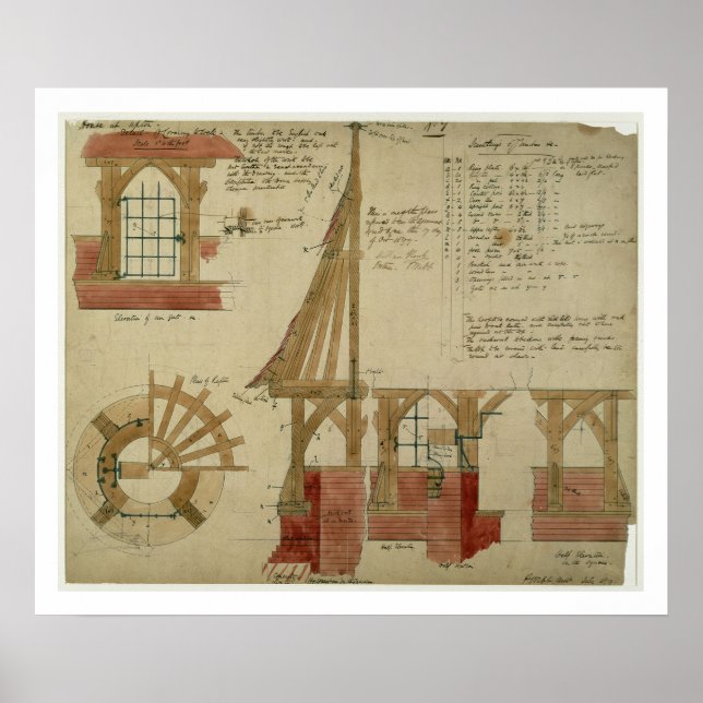 Póster Planes para la Casa Roja, Bexley Heath (pluma y ti (Frente)
