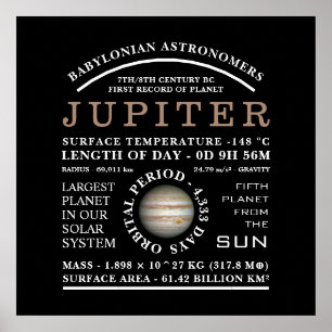Póster Planet Júpiter Astronomía detallada