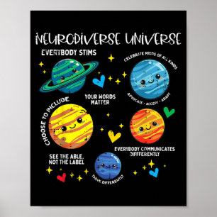 Póster Planeta Autismo Universo Neurodiverso Concienciaci