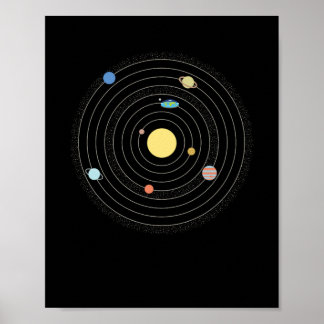 Póster Planeta plano del Universo de la Tierra