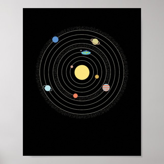 Póster Planeta plano del Universo de la Tierra (Frente)