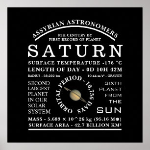 Póster Planeta Saturno Astronomía detallada