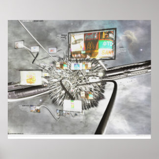 Póster Planeta Tierra