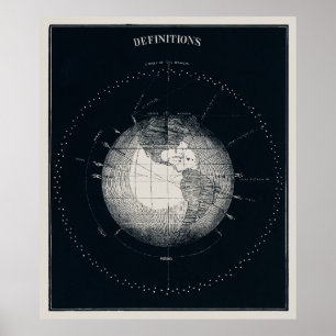 Póster Planeta Tierra