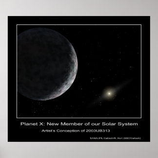 Póster Planeta X: Nuevo miembro de nuestro sistema solar