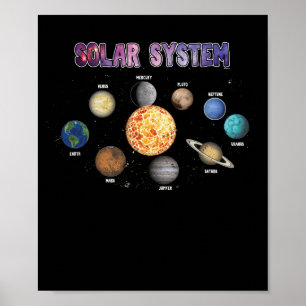 Póster Planetas de la Sistema Solar