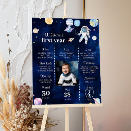 Póster Planetas del espacio ultraterrestre Galaxia Rótulo