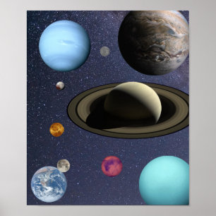 Póster Planetas del sistema solar