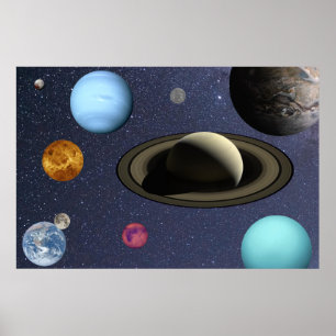 Póster Planetas del sistema solar