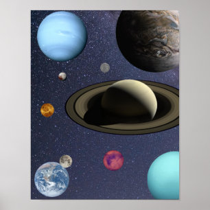 Póster Planetas del sistema solar