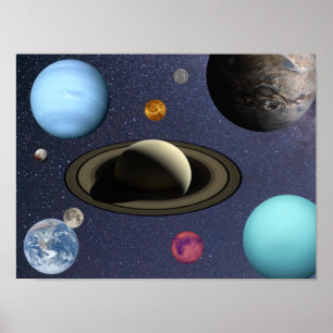 Póster Planetas del sistema solar