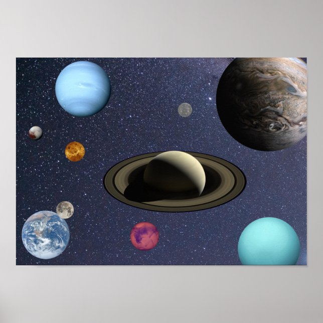 Póster Planetas del sistema solar (Frente)
