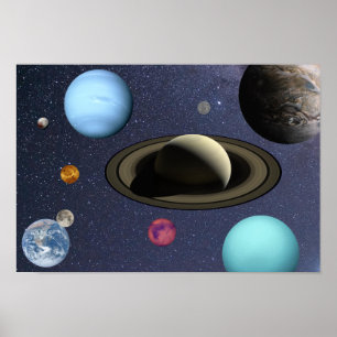 Póster Planetas del sistema solar