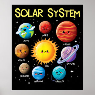 Póster Planetas del Sistema Solar Cara Ciencia Espacial M