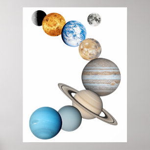 Póster Planetas del sistema solar (intercambiables en col