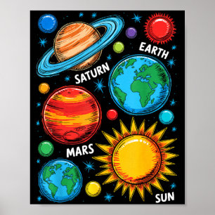 Póster Planetas del Sistema Solar Tierra Marte Saturno So